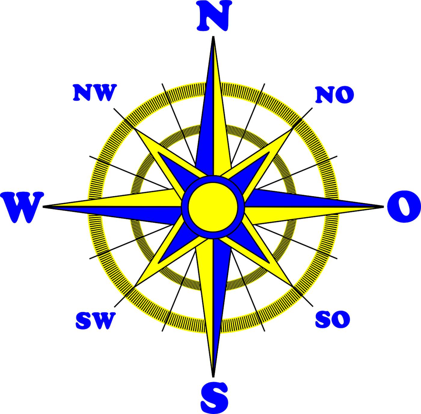 card compass direction east north  svg vector