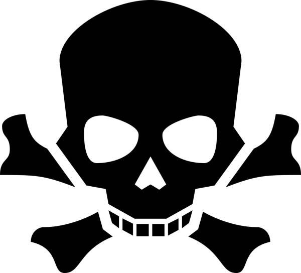bones danger death pirate  svg vector cut file