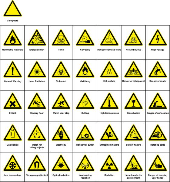 warnings hazards danger symbols  svg vector cut file