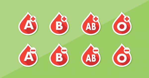 blood blood type list health  svg vector cut file